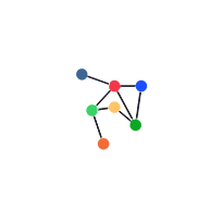 Cross-curricular linking